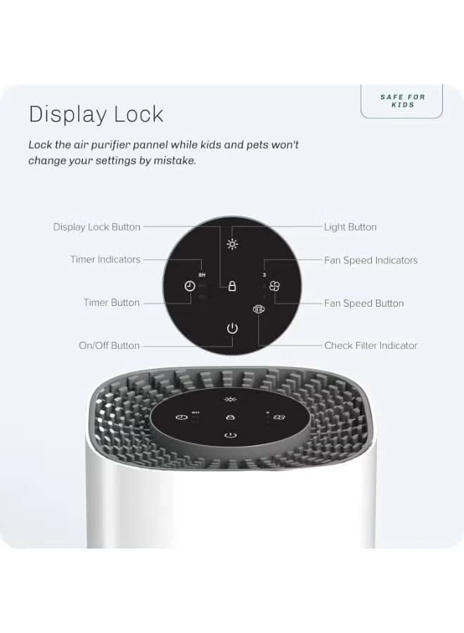 Air Purifiers for Bedrooms Up to 20 m² – HEPA Filter 3